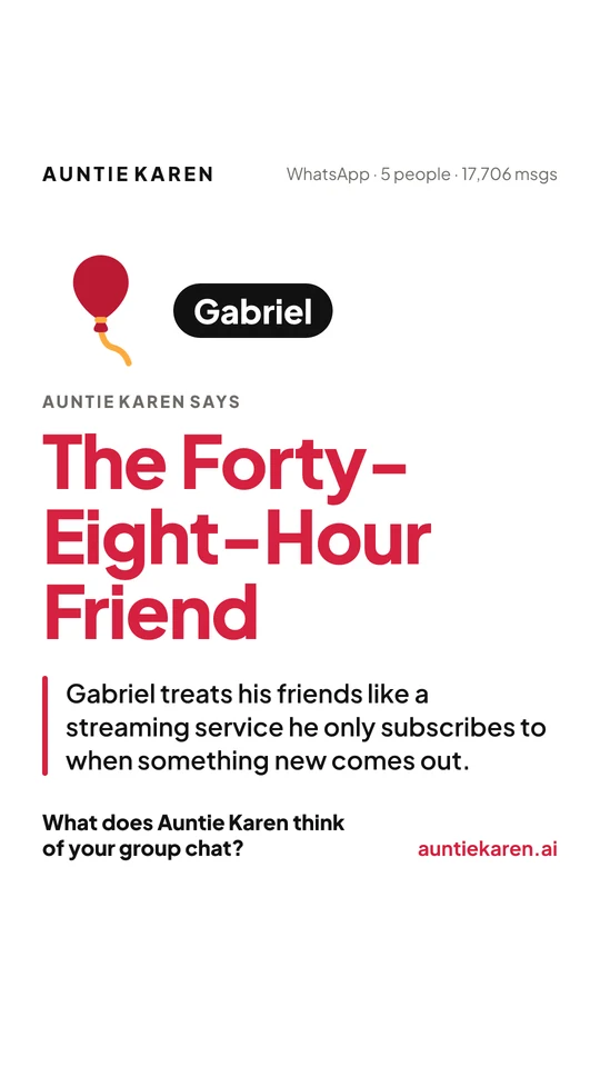 A light member card for Gabriel, called The Forty-Eight-Hour Friend, with one line about him.